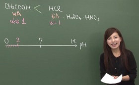 センター理科基礎直前対策講座の授業1